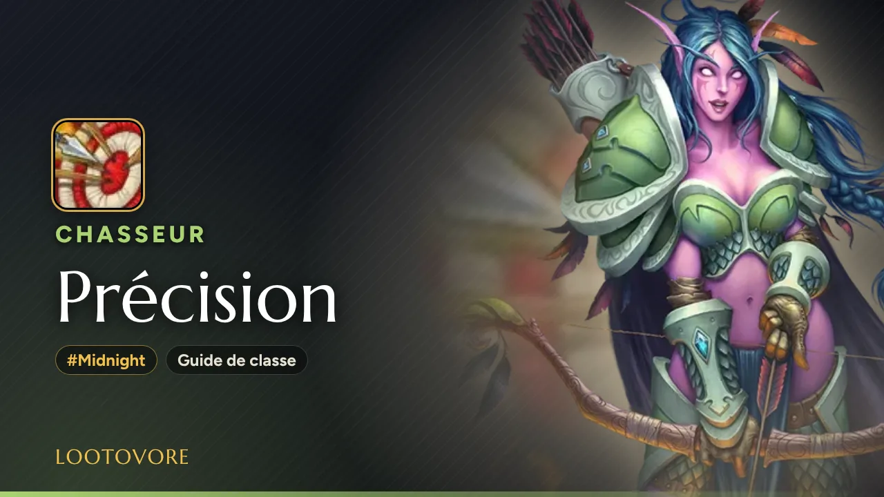 LOOTOVORE Guides WoW – Illustration du guide Chasseur Précision Midnight