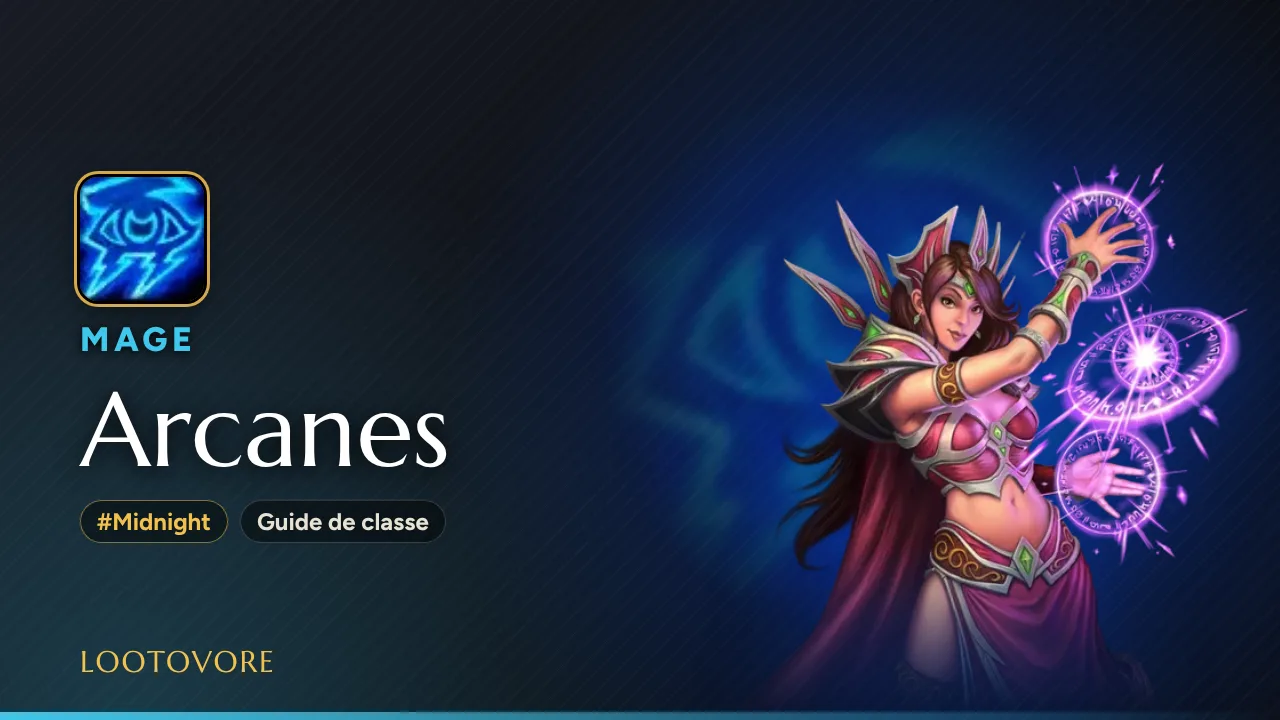 LOOTOVORE Guides WoW – Illustration du guide Mage Arcanes Midnight